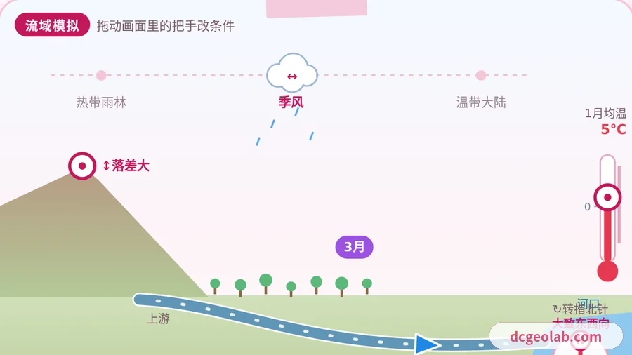 地理热点 插画